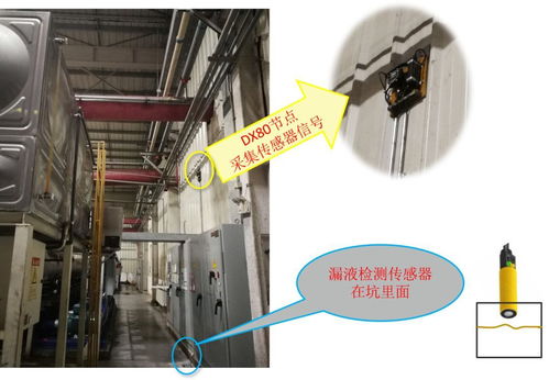 主軸無線振動(dòng)溫度監(jiān)控與ISF機(jī)加區(qū)防漏液無線監(jiān)控的應(yīng)用